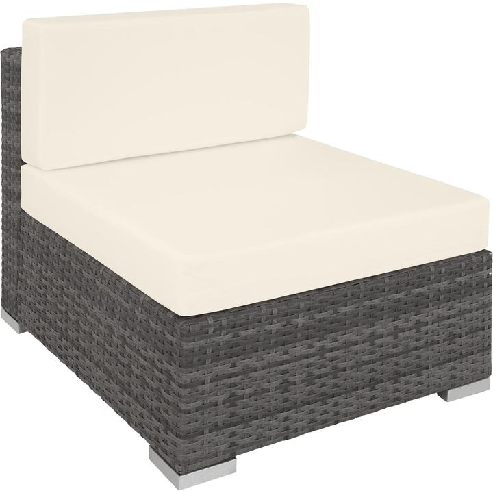 Actual product image tectake Paris