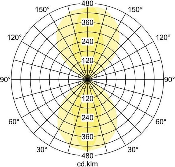 Actual product image Brumberg LED wall light (650 lm)