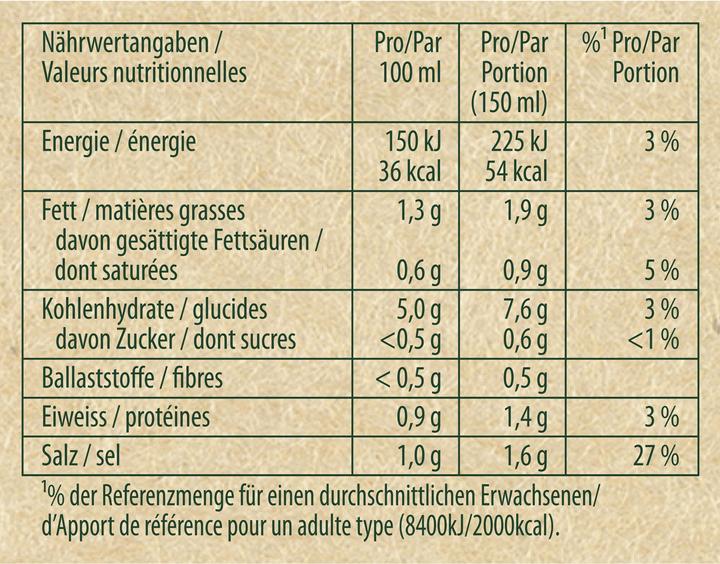 Nährwerte und Zutaten Knorr Quick Soup Haferkern, Suppe mit Gemüsestückchen & Hafer, schnell zubereitete Fertigsuppe