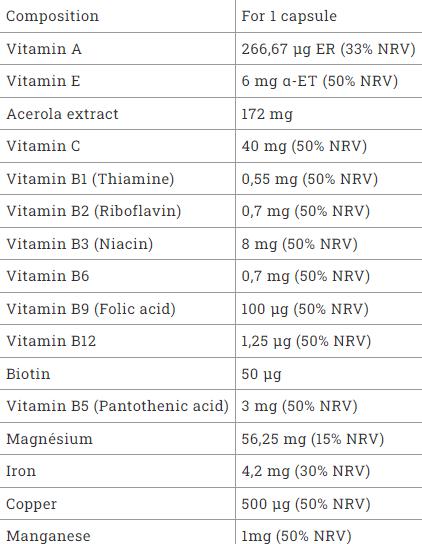 Valori nutrizionali e ingredienti PiLeJe MULTIBIANE Caps 30 Capsule (30 Pezzo/i, Pillole, 34 g)