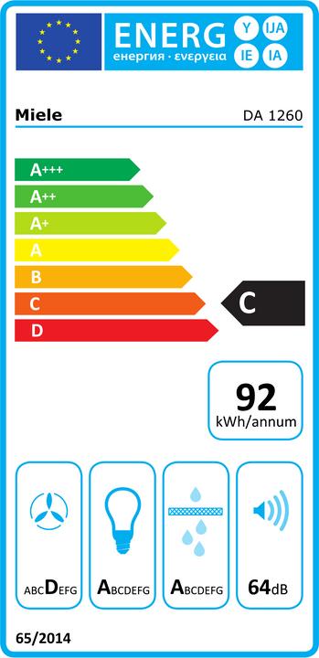 Energie-Label Miele Da 1260 (Unterbauhaube)