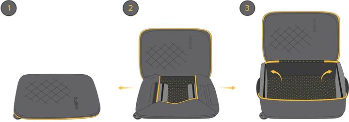 Image du produit Rollink Vega II Cabin+ valise cabine à roulettes pliable 55 cm (40 l, Bagage à main (jusqu'à 50l))