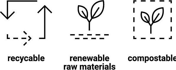 Image du produit Ratioform Luftkissenfolie AirWave®