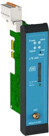 Insys ICOM MRCARD PL450 LTE INCL.