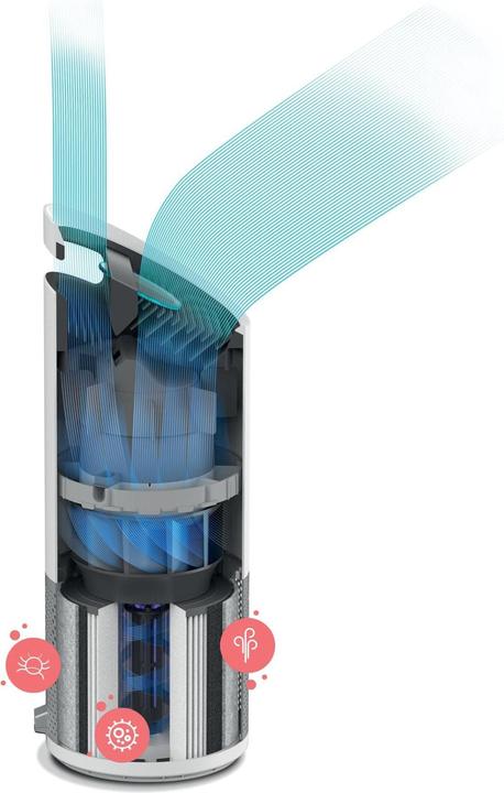 Image du produit Leitz TruSens Z-3000 (70 m²)