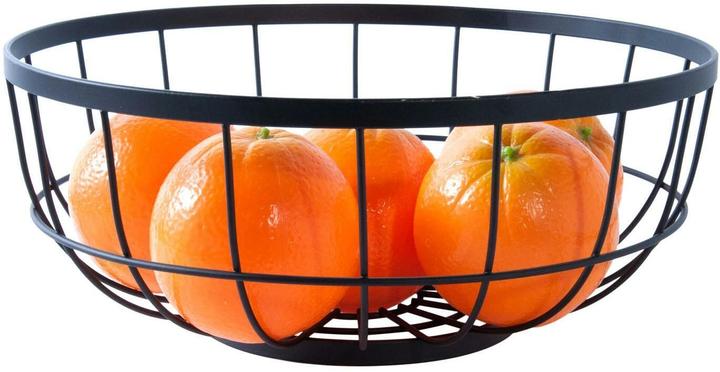 Actual product image present time Open Grid