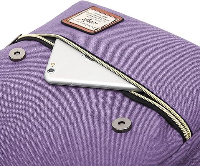 Immagine prodotto Only-Bags.Store Zaino scuola superiore Zaino scuola tridimensionale Notebook Borsa junior Zaino lavoratore ufficio