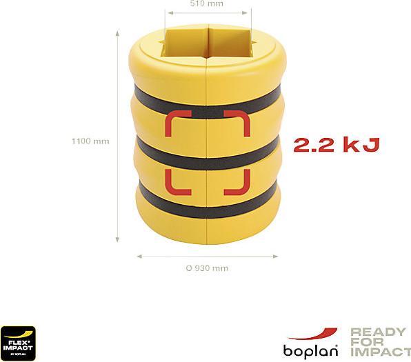 Actual product image Boplan Column protection for indoors and outdoors