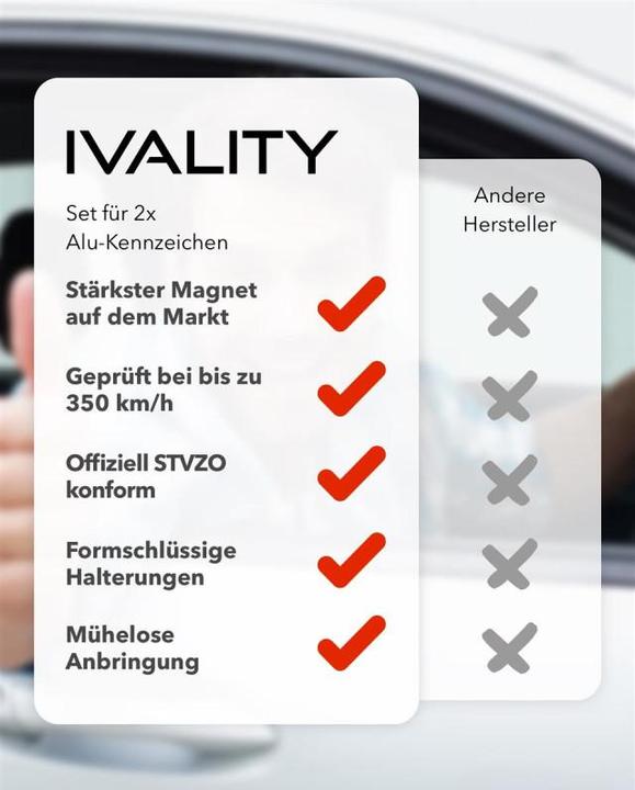 Image du produit Ivality Support de plaque d'immatriculation sans cadre (Avant + arrière)