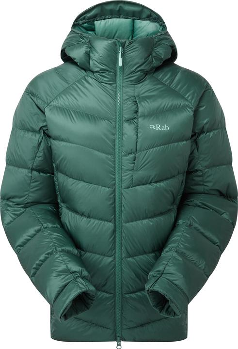 Actual product image Rab Axion Pro (S)