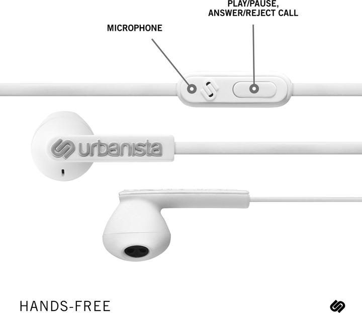 Image du produit Urbanista San Francisco (Filaire)