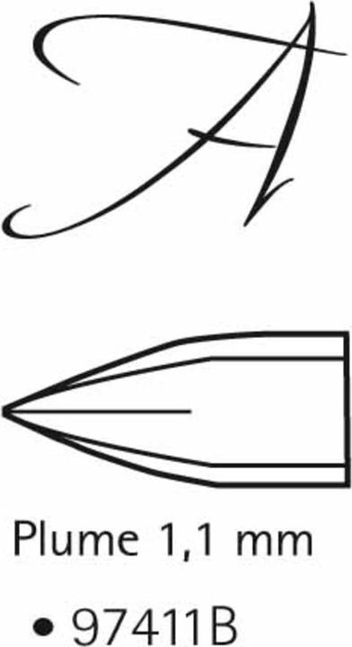 Actual product image Brause Pen & Fountain Pen (240 x)