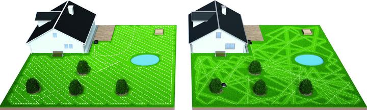 Image du produit Bosch Home & Garden Indego M+ 700 (700 m²)