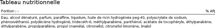 Image du produit Bandido Cream Cologne Istanbul (Pompe de pulvérisation après-rasage, 350 ml)