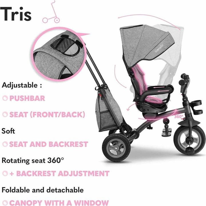 Actual product image Lionelo Tris