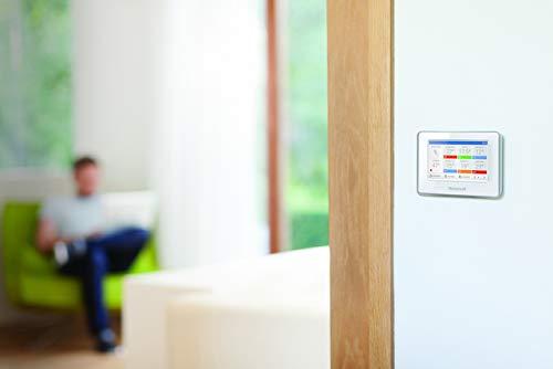 Produktbild Honeywell Wandhalterung evohome ATF600
