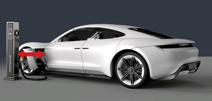 Produktbild Playmobil Porsche Mission E (70765, Playmobil Porsche)
