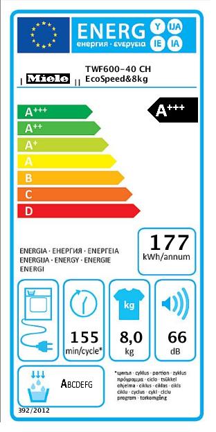 Energie-Label Miele TWF 600-40 CH (8 kg, Links)