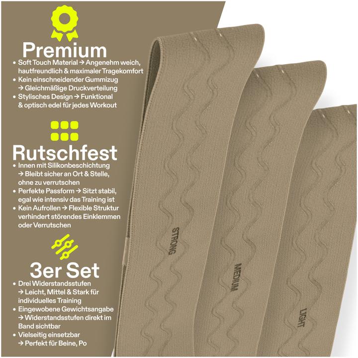 Produktbild Omnana HIPstar Fitnessband (0.37 m, Stark, Mittel, Leicht)