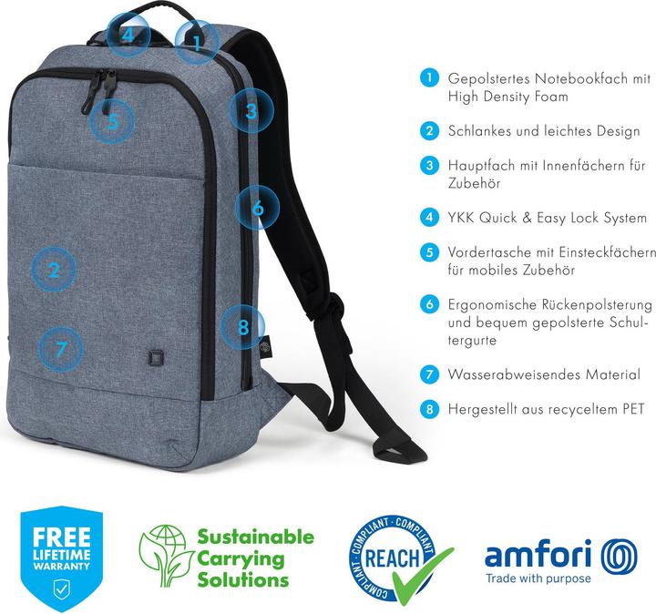Actual product image Dicota Motion (12.65 l)