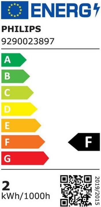 Energie-Label Philips Brenner (GY6.35, 1.80 W, 205 lm, 1 x, F)