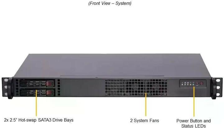 Produktbild Supermicro Barebone IoT SuperServer SYS-111AD-HN2