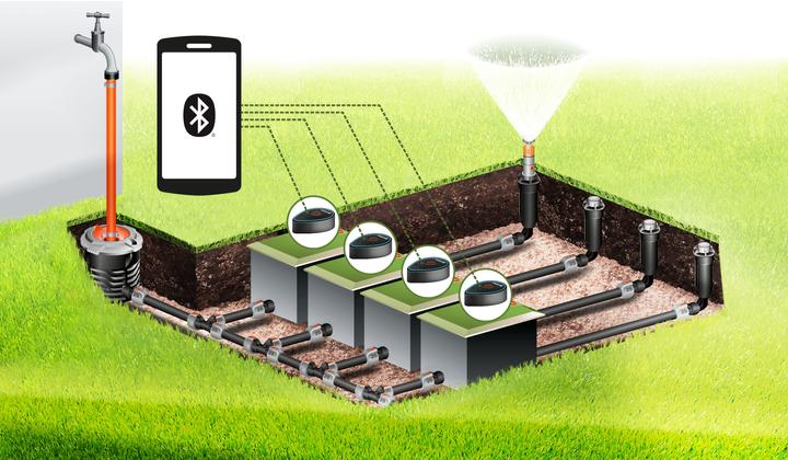 Actual product image Gardena Irrigation valve (Irrigation valve)
