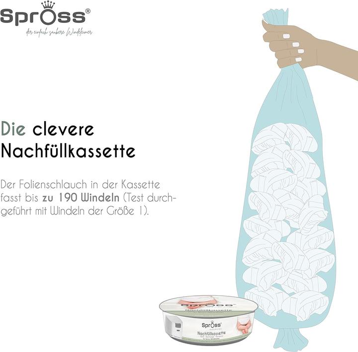 Produktbild Spross Nachfüllkassetten (12 x)