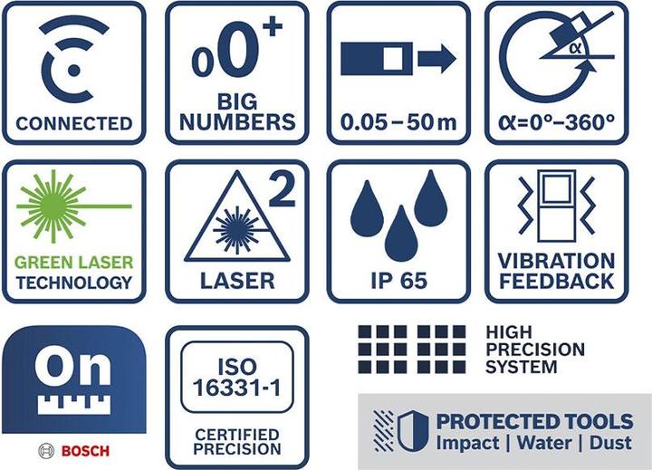 Immagine prodotto Bosch Professional GLM 50-27 CG Professional (50 m, 515 nm)