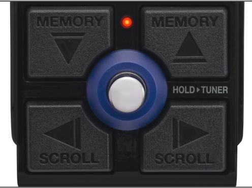 Actual product image Zoom MS-80IR+ (Guitar)