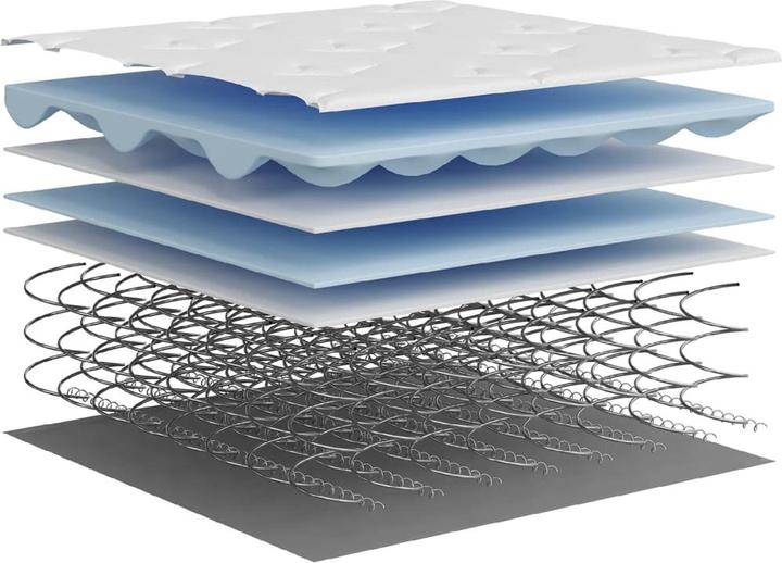 Actual product image VidaXL Saxe (160 x 200 cm, Spring core)