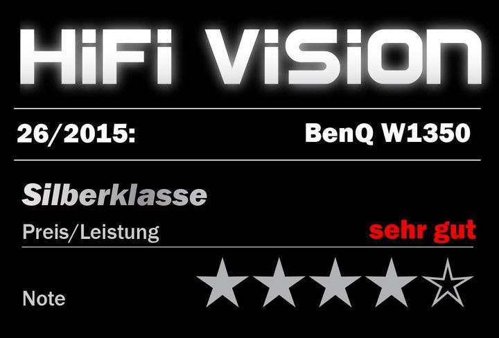 Produktbild BenQ W1350 (Full HD, 2500 lm, 1.39 - 2.09:1)