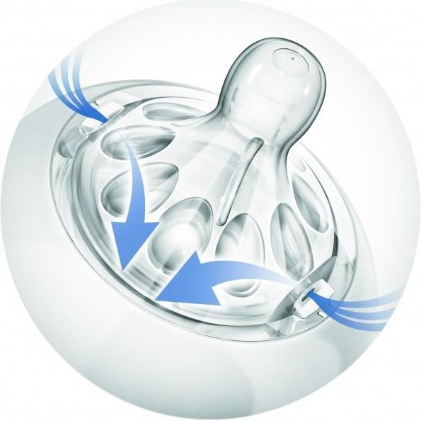 Immagine prodotto Philips Avent Aspirapolvere naturale