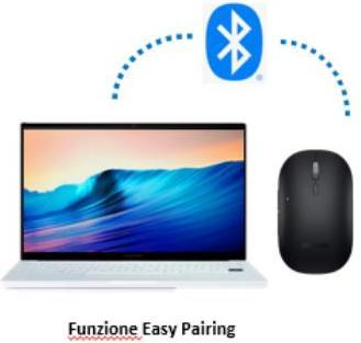 Immagine prodotto Samsung Mouse Bluetooth Slim Per Galaxyblack (Senza fili)