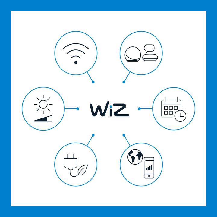 Actual product image WiZ Portrait (600 lm)