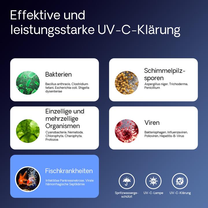 Produktbild SunSun UV-C 1700 l/h 11 W Teichklärer Vorklärgerät Wasserklärer Lichtfilter