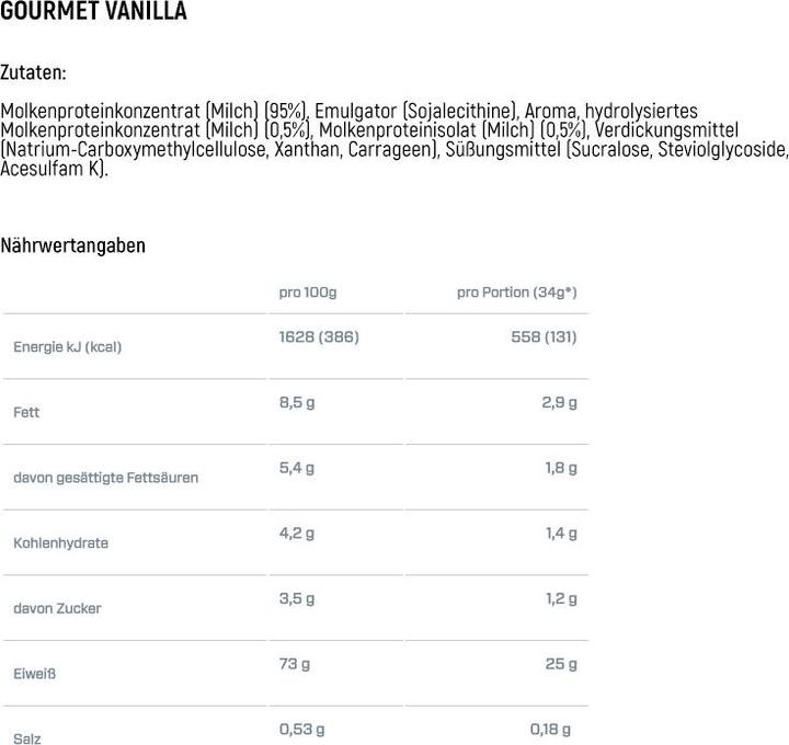 Valori nutrizionali e ingredienti Dymatize Elite 100% Whey (Fragola, 1 pz., 2170 g)
