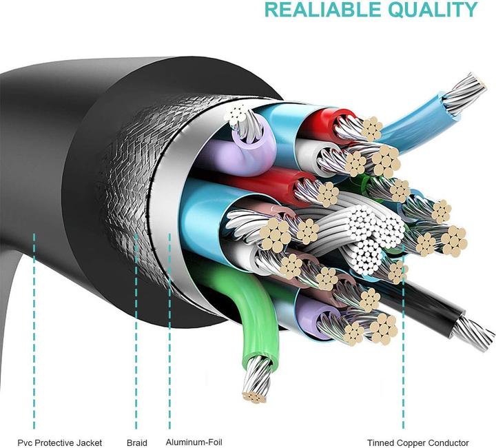 Produktbild equip USB Kabel USB-C to Serial (DB9) Cable, M/M, 1.5m (1.50 m, VGA)