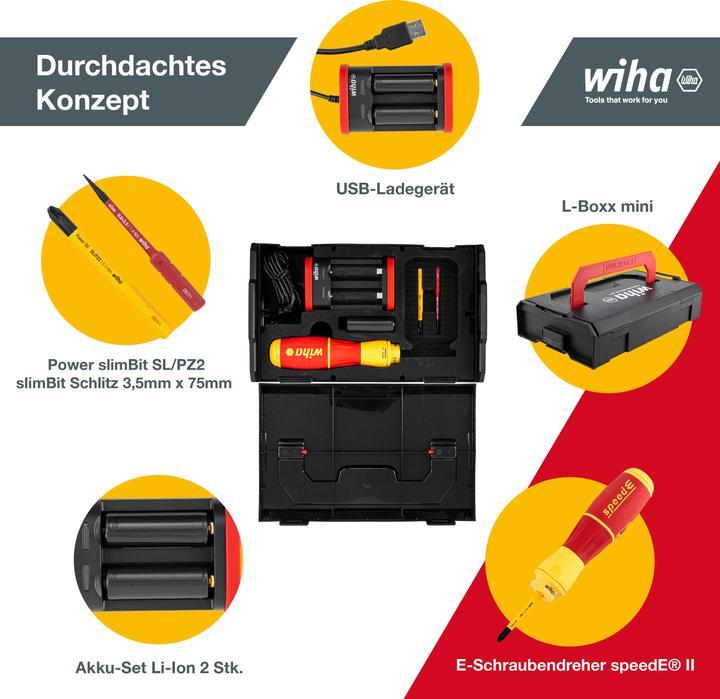 Immagine prodotto Wiha SpeedE II Elettrico (Batteria ricaricabile)