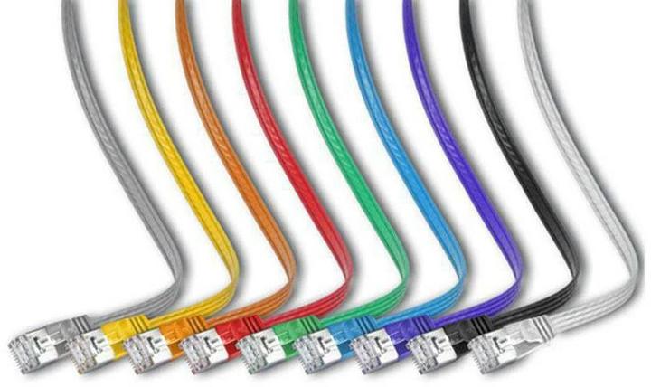 Image du produit Wirewin Câble de réseau (STP, CAT6, 1.50 m)