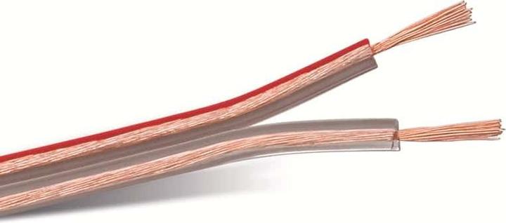Actual product image HDgear Install (100 m, 0.75 mm²)