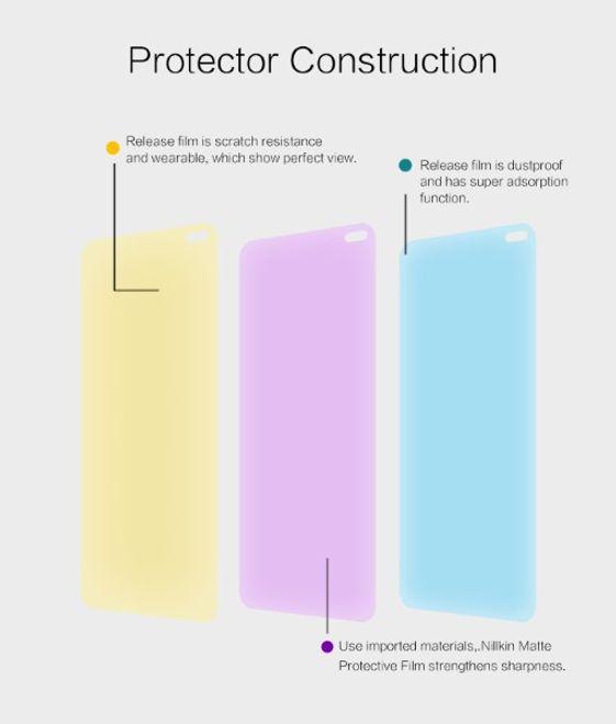 Image du produit Nillkin Film protecteur de la série Matte (1 pièce(s), Xiaomi Redmi K30)