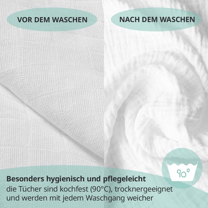 Actual product image Makian Muslin cloths (80 cm, 80 cm)