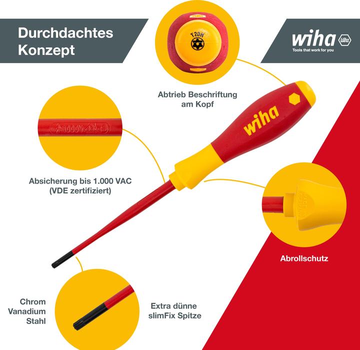 Actual product image Wiha Electric slimFix (Torx (TX))