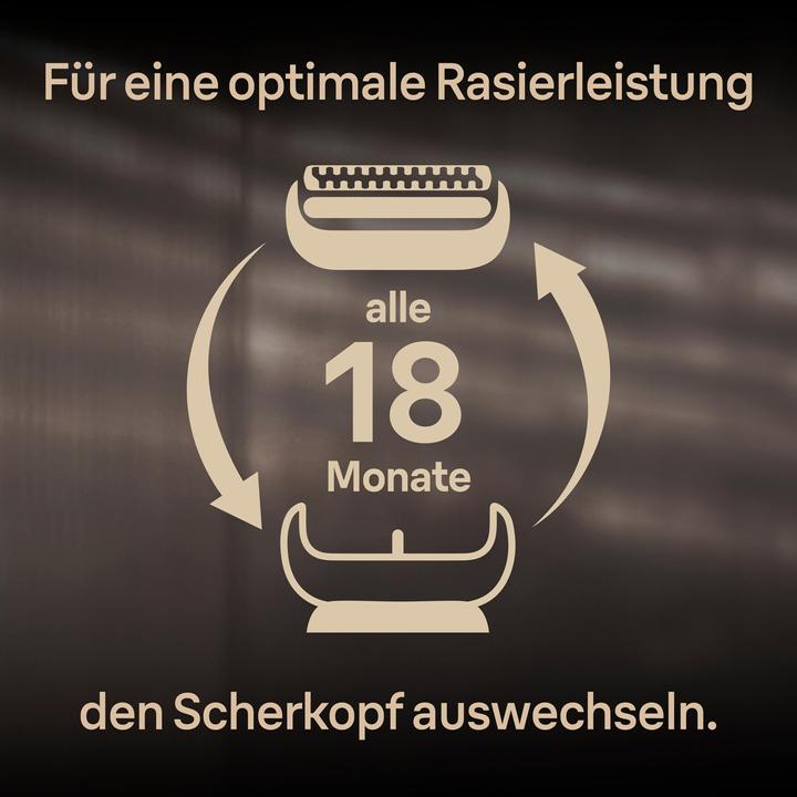 Produktbild Braun Elektrorasierer Ersatzscherteil 94M (1 x)
