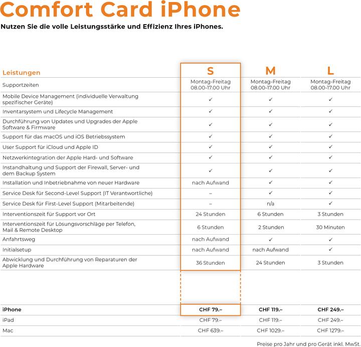 Actual product image codename Comfort Card S - iPhone - Managed Service (SMES, 12 months, Subscription)