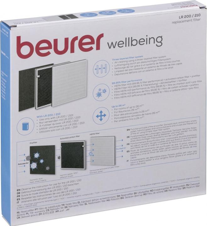 Immagine prodotto Beurer LR 200/210 (1 x)