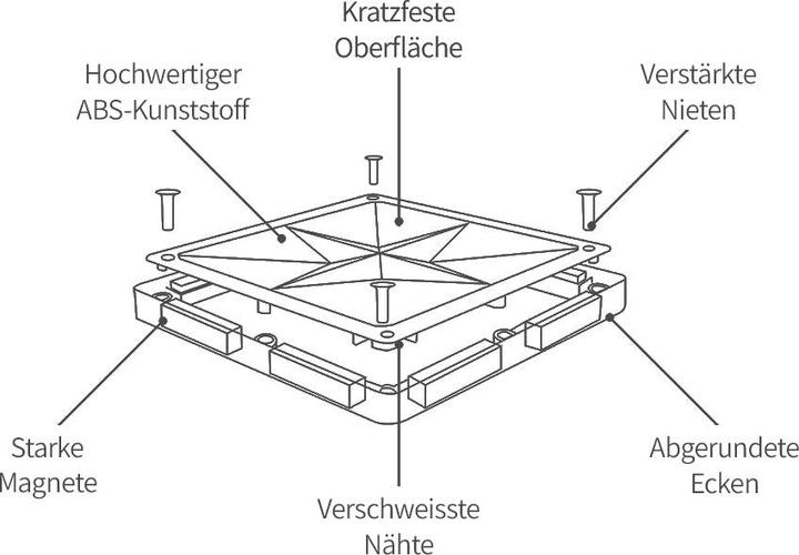 Produktbild Mntl Magnetische Kugelbahn