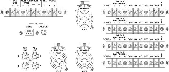 Image du produit Monacor Amplificateur Public Adress PA-4040 40 W 4 zones (Amplificateur)
