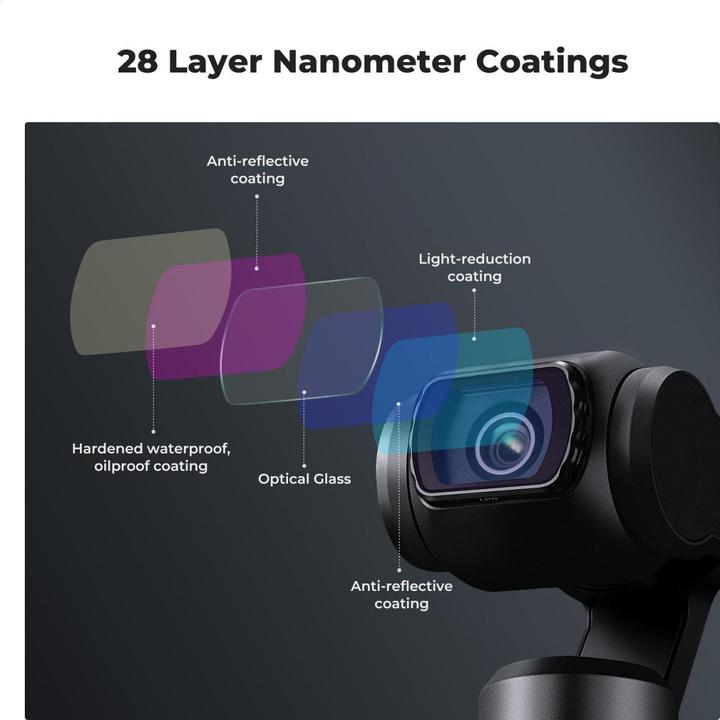 Immagine prodotto K&F Concept Filtro anti-inquinamento luminoso, HD, rivestimento verde antiriflesso, impermeabile e resistente (Osmo Pocket 3)